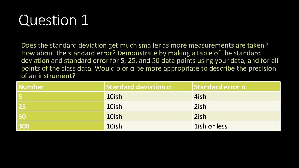 Question 1 Does the standard deviation get much smaller as more measurements are taken?