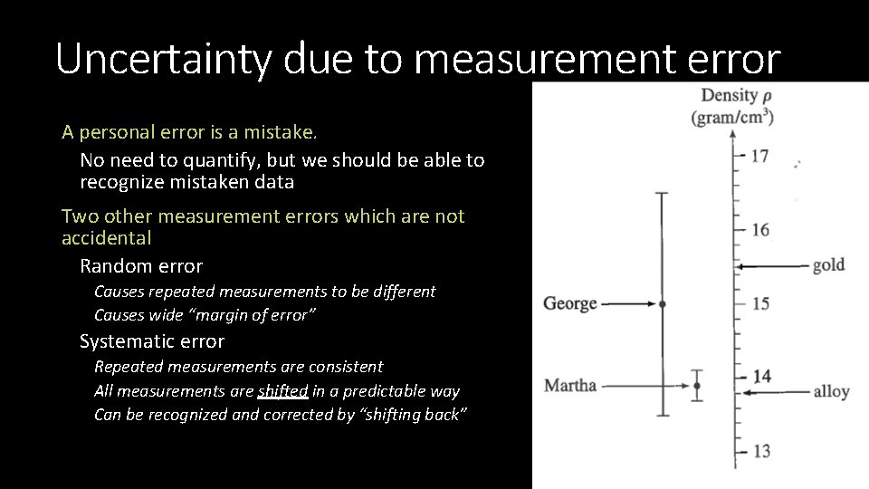 Uncertainty due to measurement error A personal error is a mistake. No need to