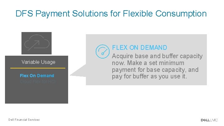 DFS Payment Solutions for Flexible Consumption Portfolio Variable Usage Flex On Demand Cloud Flex DFS Payment Solutions for Flexible Consumption Portfolio Variable Usage Flex On Demand Cloud Flex