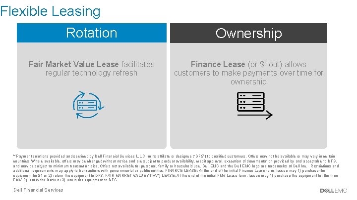 Flexible Leasing Rotation Ownership Fair Market Value Lease facilitates regular technology refresh Finance Lease Flexible Leasing Rotation Ownership Fair Market Value Lease facilitates regular technology refresh Finance Lease