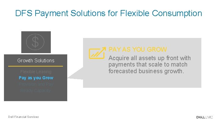 DFS Payment Solutions for Flexible Consumption Portfolio Growth Solutions Flexible Leasing Pay as you DFS Payment Solutions for Flexible Consumption Portfolio Growth Solutions Flexible Leasing Pay as you