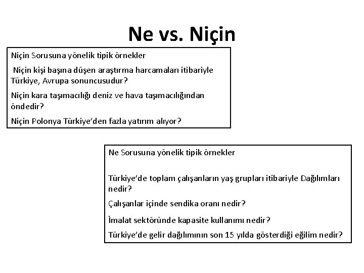 Ne vs. Niçin Sorusuna yönelik tipik örnekler Niçin kişi başına düşen araştırma harcamaları itibariyle