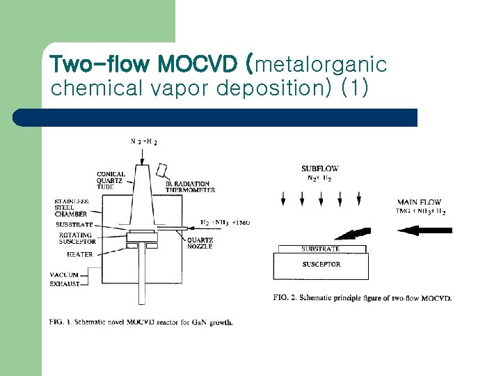 Two-flow MOCVD (metalorganic chemical vapor deposition) (1) 