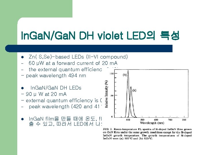 In. Ga. N/Ga. N DH violet LED의 특성 Zn( S, Se)-based LEDs (II-VI compound)