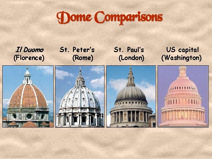 Dome Comparisons Il Duomo (Florence) St. Peter’s (Rome) St. Paul’s (London) US capital (Washington)