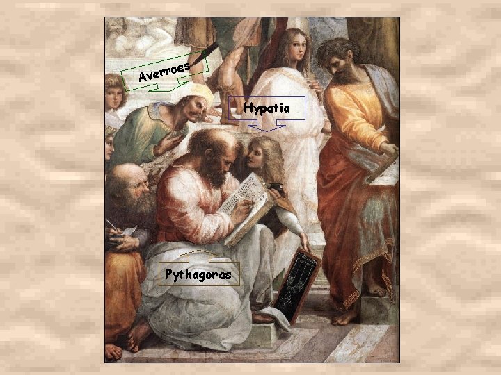 roes r e v A Hypatia Pythagoras 