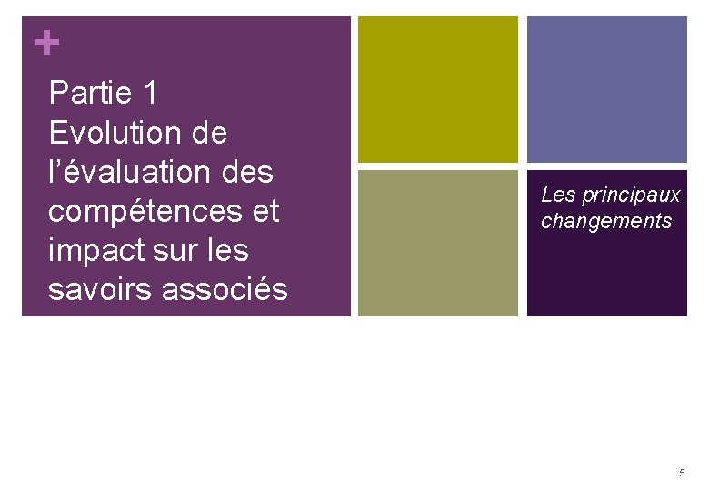 + Partie 1 Evolution de l’évaluation des compétences et impact sur les savoirs associés