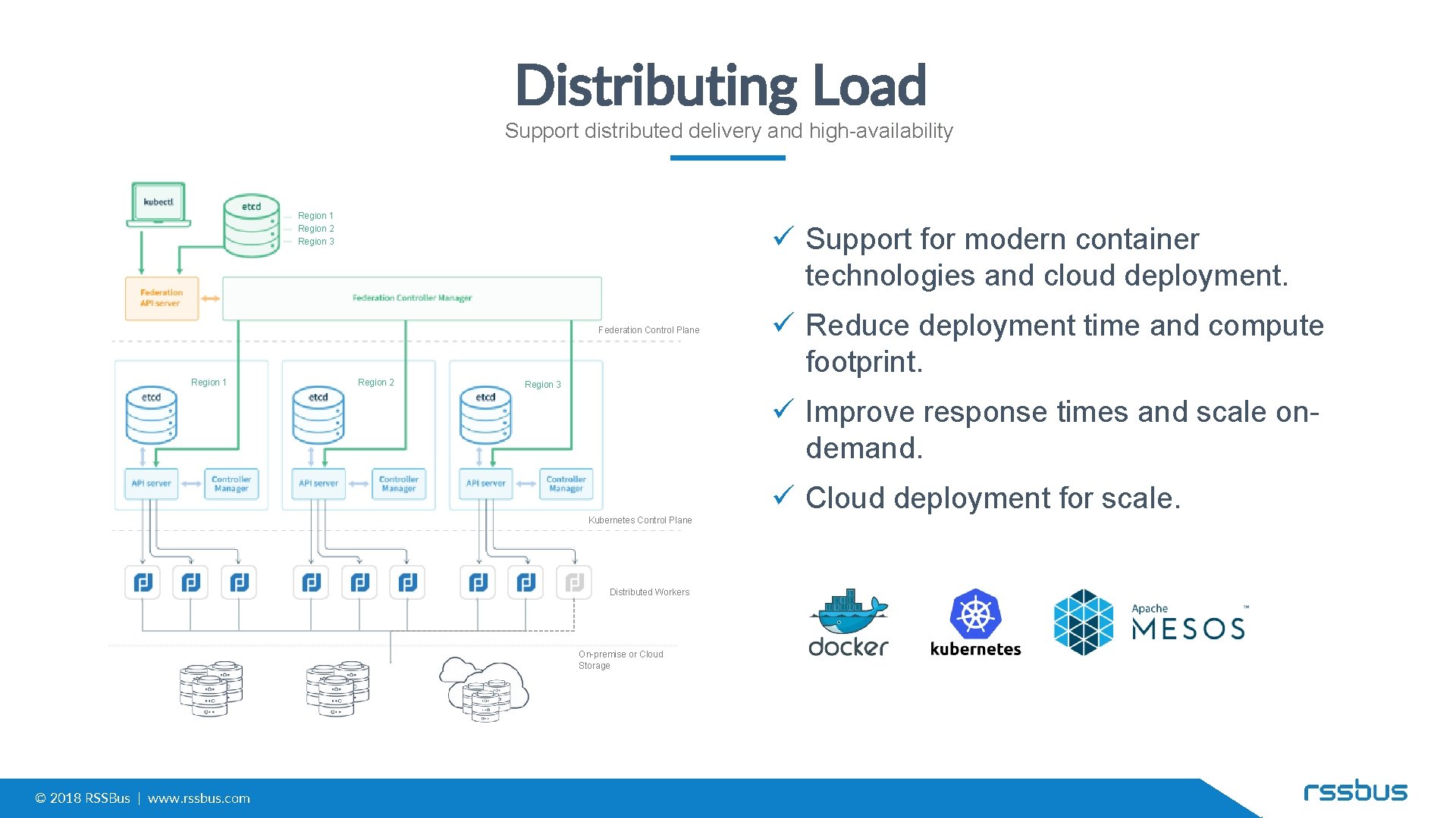 Distributing Load Support distributed delivery and high-availability Region 1 Region 2 Region 3 ü