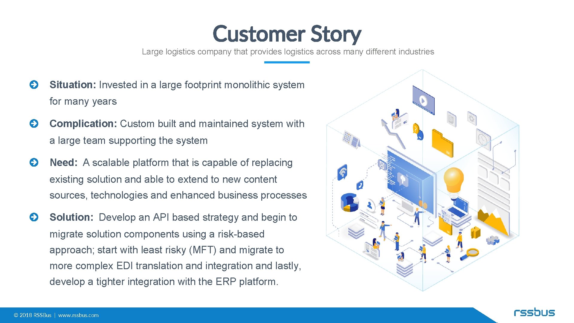 Customer Story Large logistics company that provides logistics across many different industries Situation: Invested