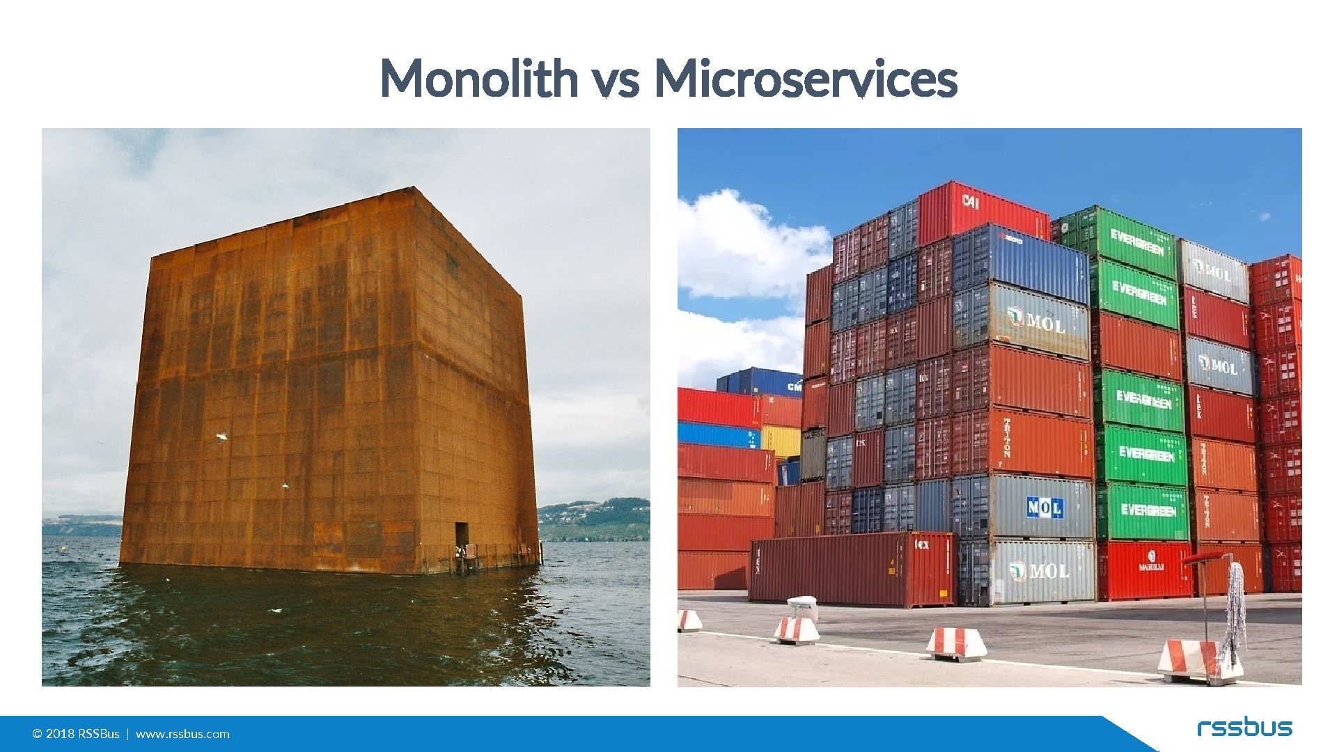 Monolith vs Microservices © 2018 RSSBus | www. rssbus. com 