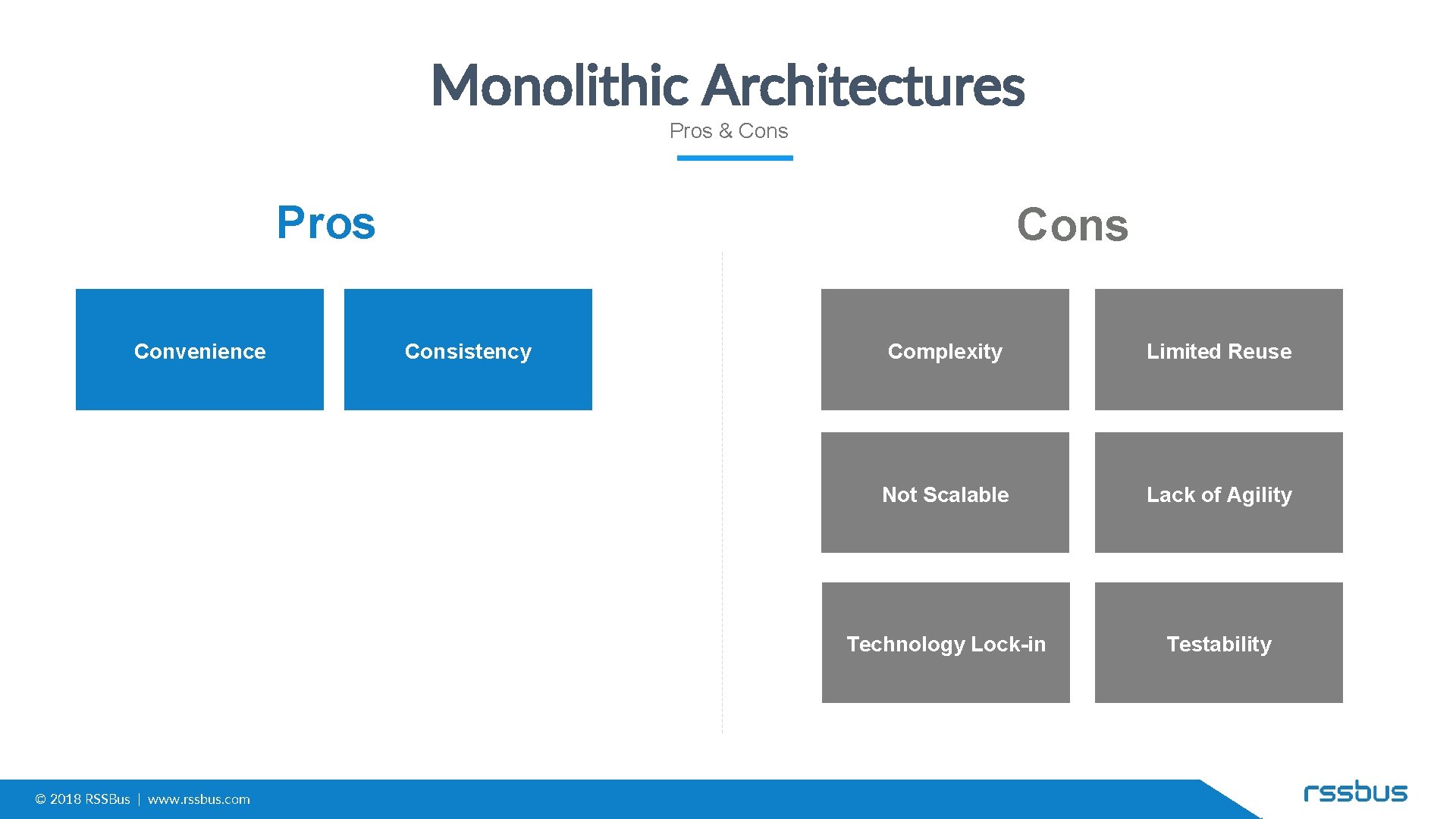 Monolithic Architectures Pros & Cons Pros Convenience © 2018 RSSBus | www. rssbus. com
