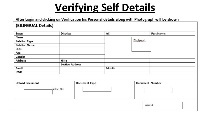 Verifying Self Details 