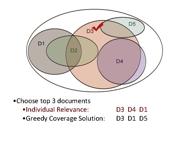  • Choose top 3 documents • Individual Relevance: • Greedy Coverage Solution: D