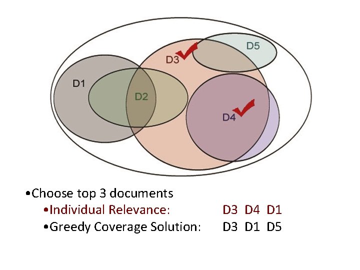  • Choose top 3 documents • Individual Relevance: • Greedy Coverage Solution: D