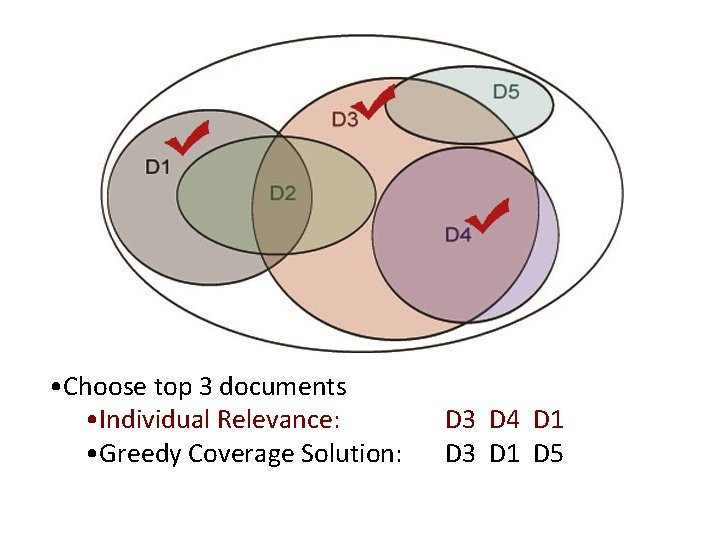  • Choose top 3 documents • Individual Relevance: • Greedy Coverage Solution: D