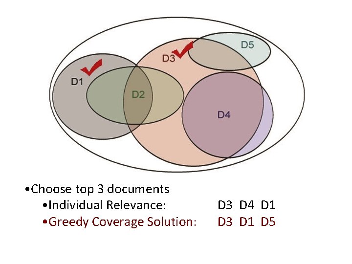  • Choose top 3 documents • Individual Relevance: • Greedy Coverage Solution: D