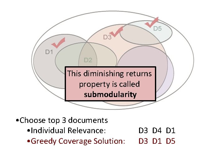 This diminishing returns property is called submodularity • Choose top 3 documents • Individual