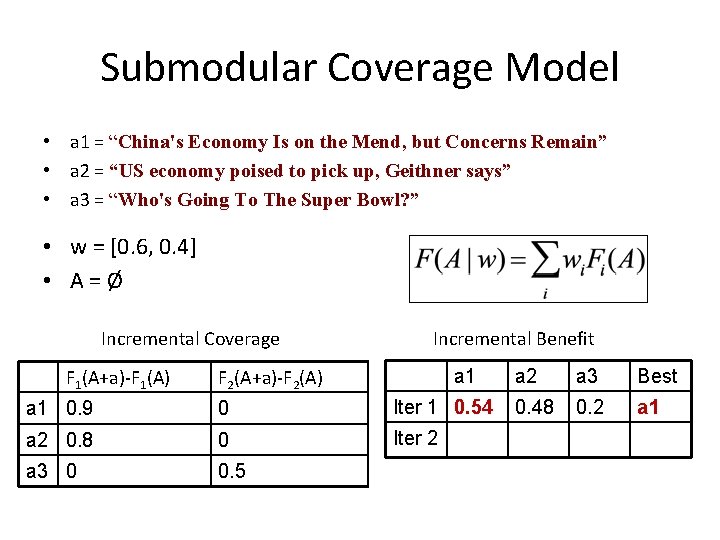 Submodular Coverage Model • a 1 = “China's Economy Is on the Mend, but