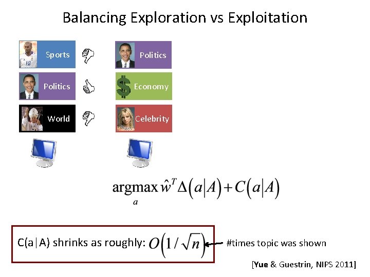 Balancing Exploration vs Exploitation Sports Politics Economy World Celebrity C(a|A) shrinks as roughly: #times