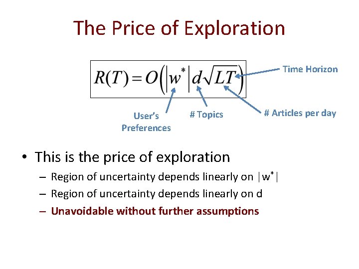 The Price of Exploration Time Horizon User’s Preferences # Topics # Articles per day