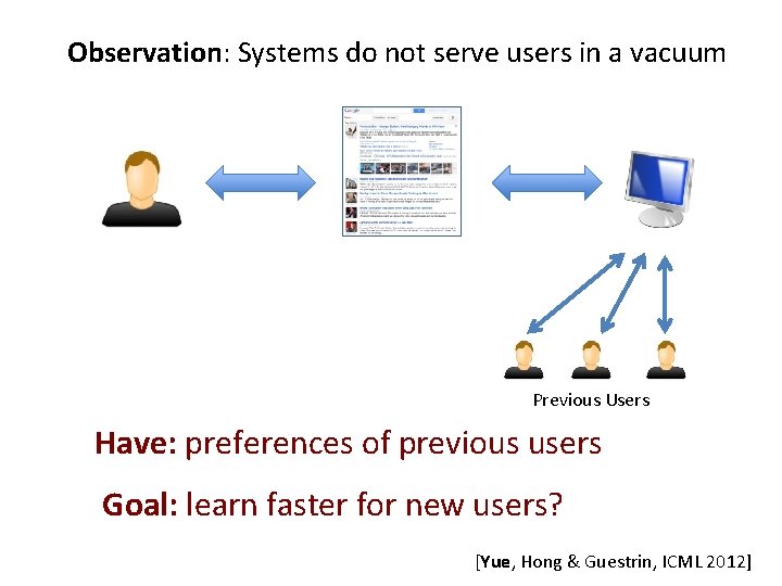 Observation: Systems do not serve users in a vacuum Previous Users Have: preferences of