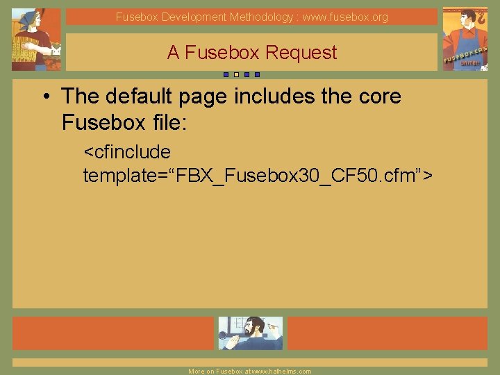 Fusebox Development Methodology : www. fusebox. org A Fusebox Request • The default page