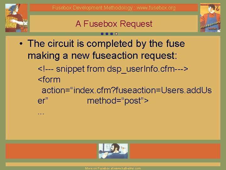 Fusebox Development Methodology : www. fusebox. org A Fusebox Request • The circuit is