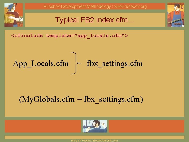 Fusebox Development Methodology : www. fusebox. org Typical FB 2 index. cfm… <cfinclude template="app_locals.