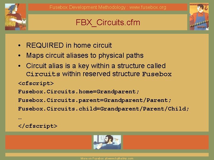 Fusebox Development Methodology : www. fusebox. org FBX_Circuits. cfm • REQUIRED in home circuit