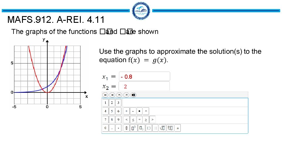 MAFS. 912. A-REI. 4. 11 The graphs of the functions �� and �� are