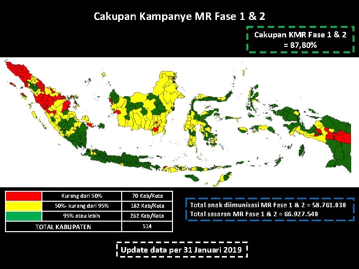 Cakupan Kampanye MR Fase 1 & 2 Cakupan KMR Fase 1 & 2 =