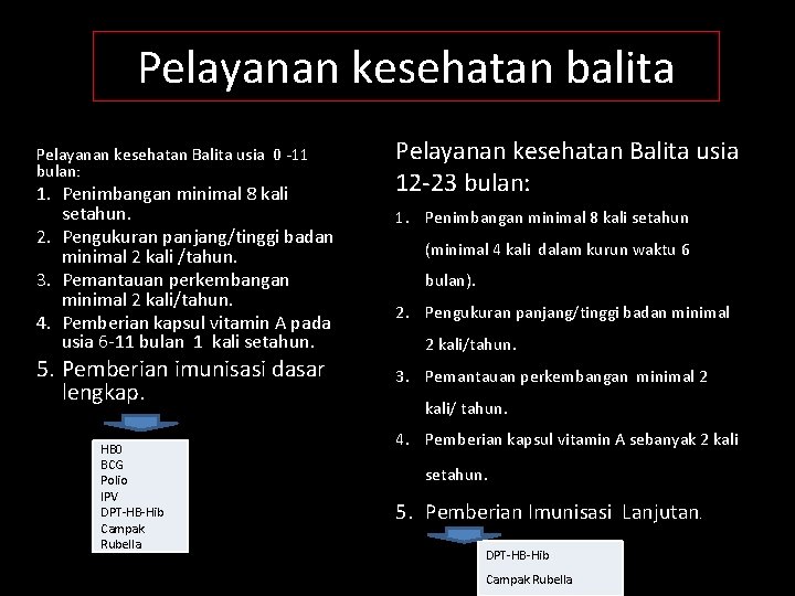 Pelayanan kesehatan balita Pelayanan kesehatan Balita usia 0 -11 bulan: 1. Penimbangan minimal 8