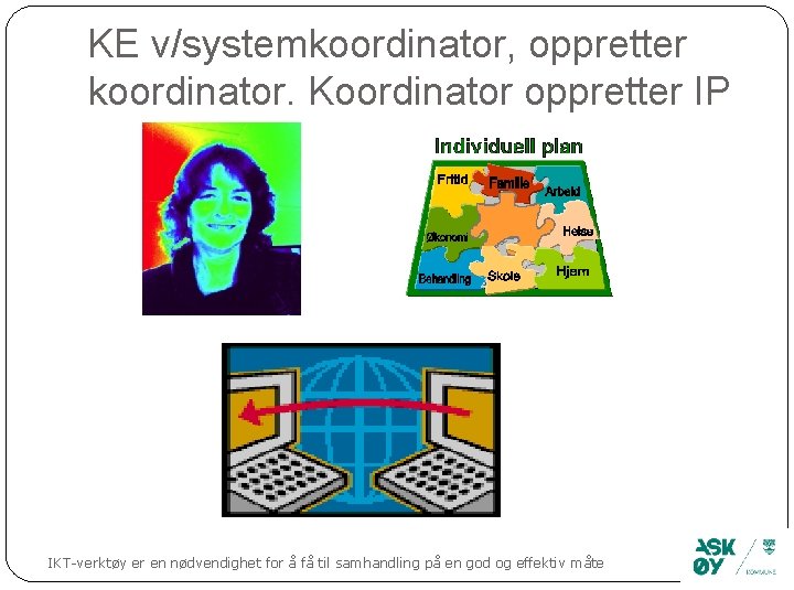 KE v/systemkoordinator, oppretter koordinator. Koordinator oppretter IP IKT-verktøy er en nødvendighet for å få