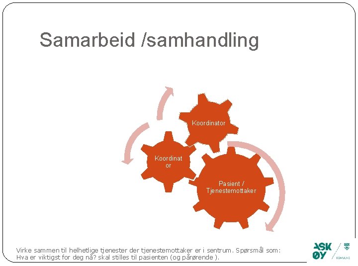 Samarbeid /samhandling Koordinator Koordinat or Pasient / Tjenestemottaker Virke sammen til helhetlige tjenester der