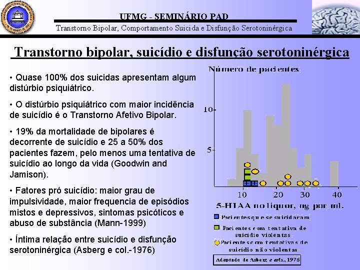 UFMG - SEMINÁRIO PAD Transtorno Bipolar, Comportamento Suicida e Disfunção Serotoninérgica Transtorno bipolar, suicídio