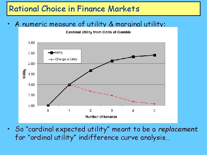 Rational Choice in Finance Markets • A numeric measure of utility & marginal utility: