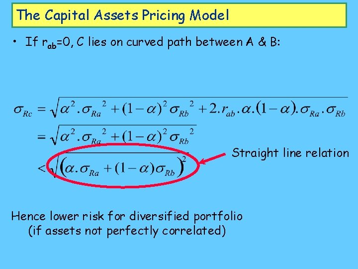 The Capital Assets Pricing Model • If rab=0, C lies on curved path between