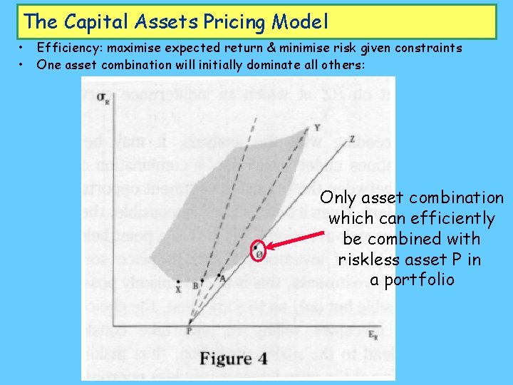 The Capital Assets Pricing Model • • Efficiency: maximise expected return & minimise risk