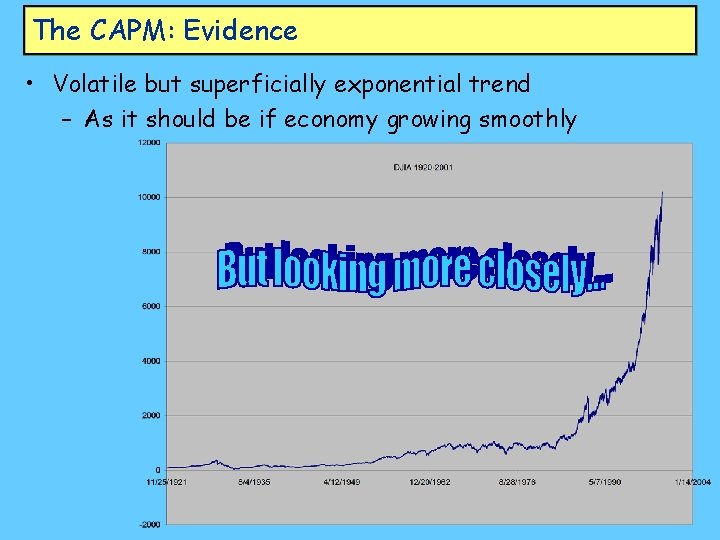 The CAPM: Evidence • Volatile but superficially exponential trend – As it should be