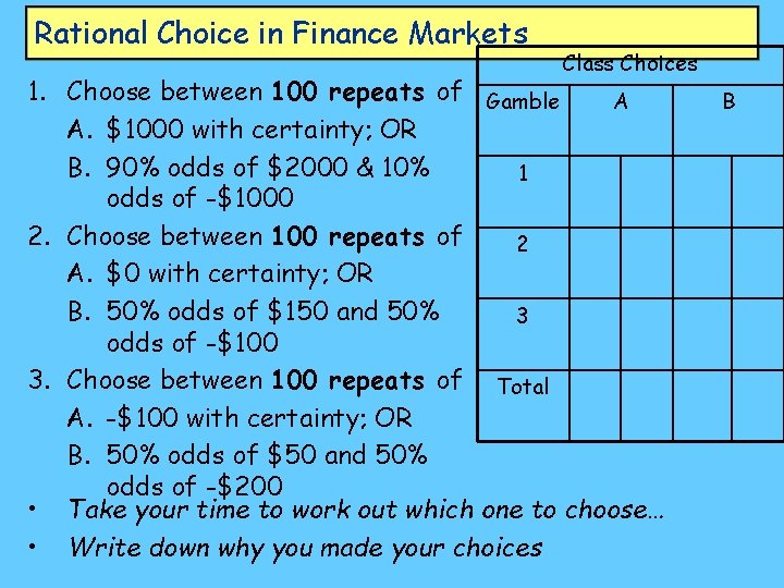 Rational Choice in Finance Markets Class Choices 1. Choose between 100 repeats of Gamble