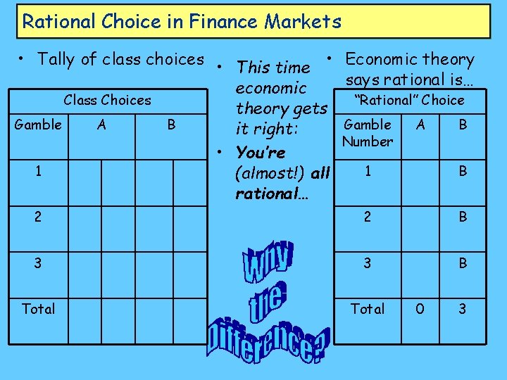 Rational Choice in Finance Markets • Tally of class choices • This time •