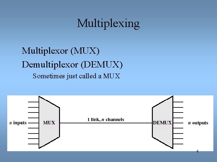 Multiplexing Multiplexor (MUX) Demultiplexor (DEMUX) Sometimes just called a MUX 4 