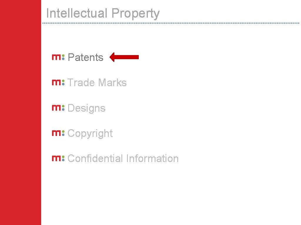 Intellectual Property Patents Trade Marks Designs Copyright Confidential Information 