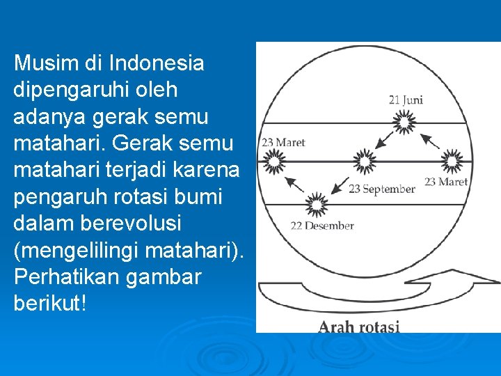 Musim di Indonesia dipengaruhi oleh adanya gerak semu matahari. Gerak semu matahari terjadi karena