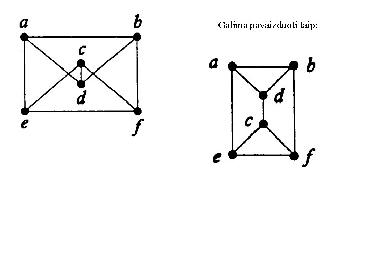 Galima pavaizduoti taip: 