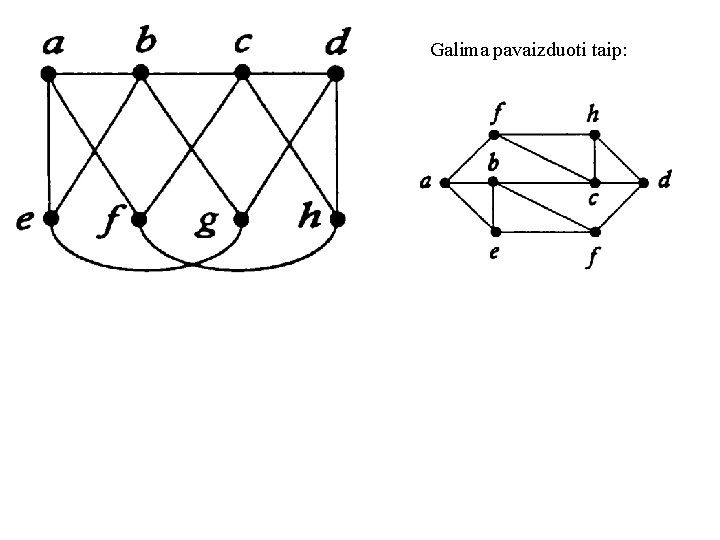 Galima pavaizduoti taip: 