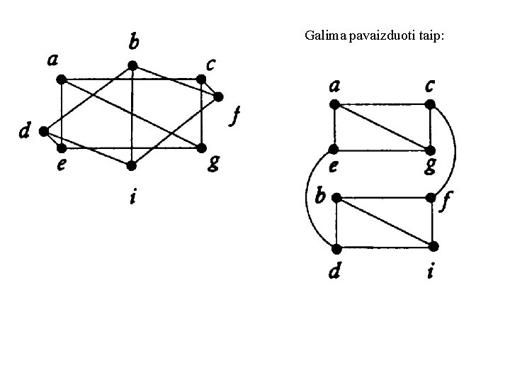 Galima pavaizduoti taip: 