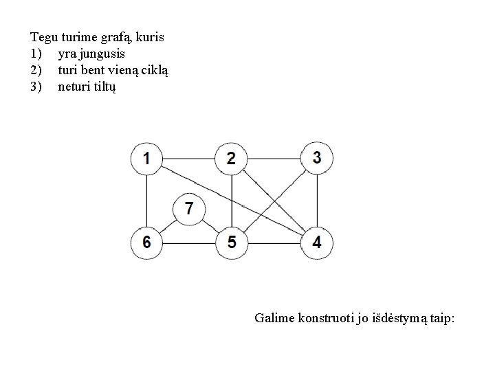 Tegu turime grafą, kuris 1) yra jungusis 2) turi bent vieną ciklą 3) neturi
