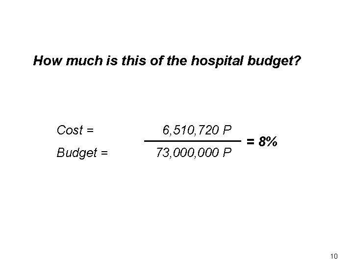 How much is this of the hospital budget? Cost = Budget = 6, 510,