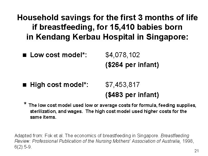 Household savings for the first 3 months of life if breastfeeding, for 15, 410